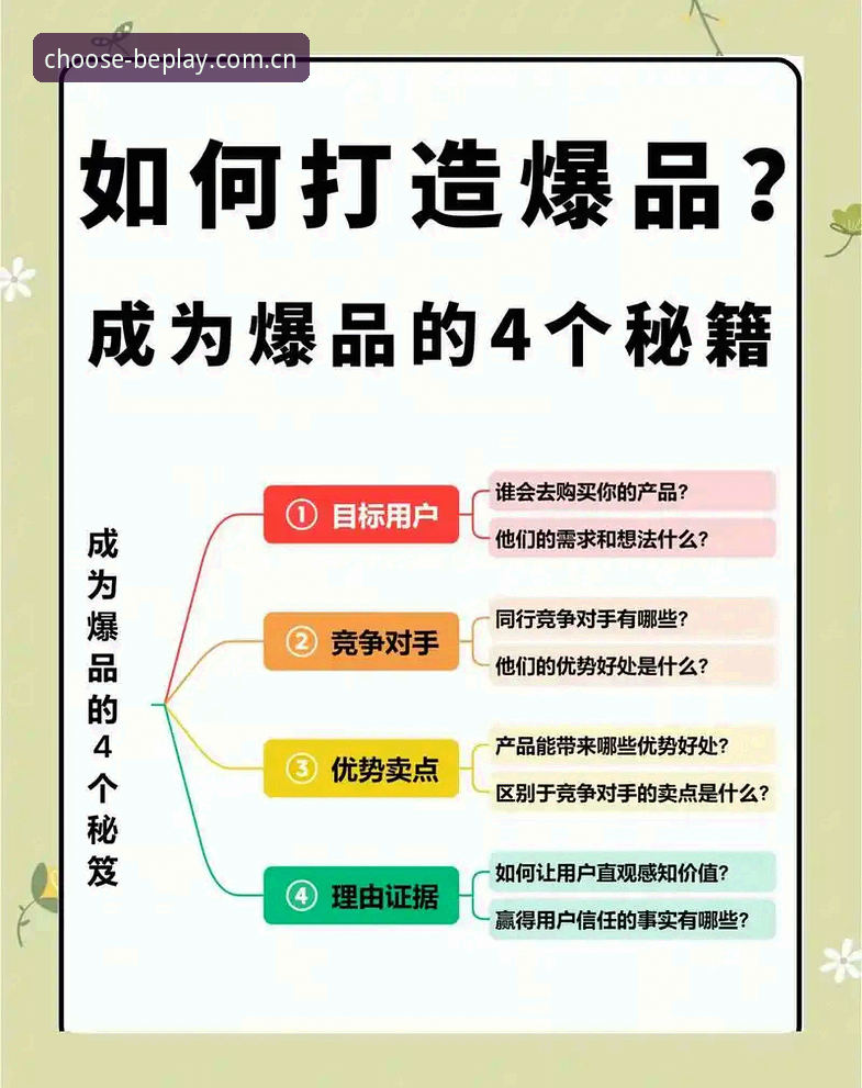玩转行家之选品牌首页的几招实用技巧，2026你该这样用